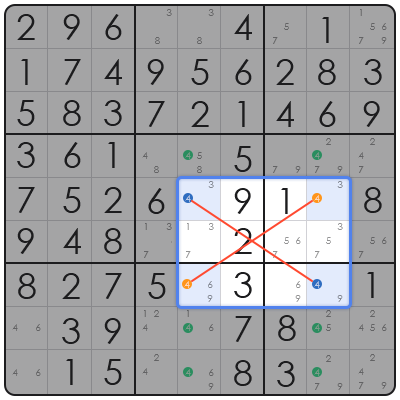 snyder notation sudoku